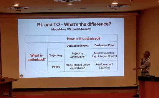 Combining Reinforcement Learning and Trajectory Optimization